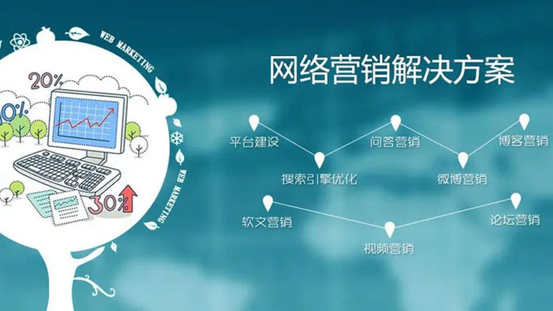 新手如何高效寻找软文推广素材