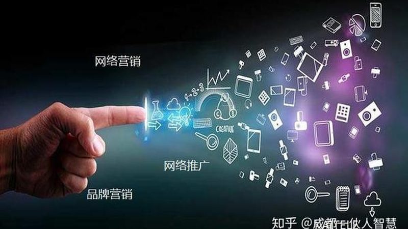 成都网站推广平台公司：揭秘高效网络营销的秘密武器