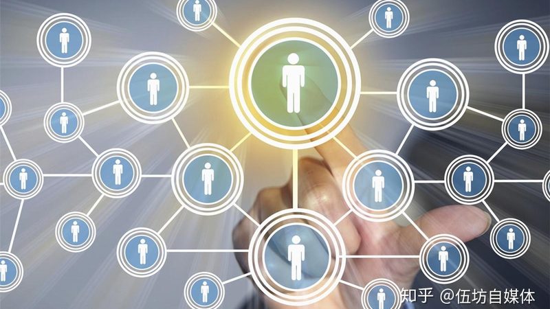 网络营销公司服务案例怎么看