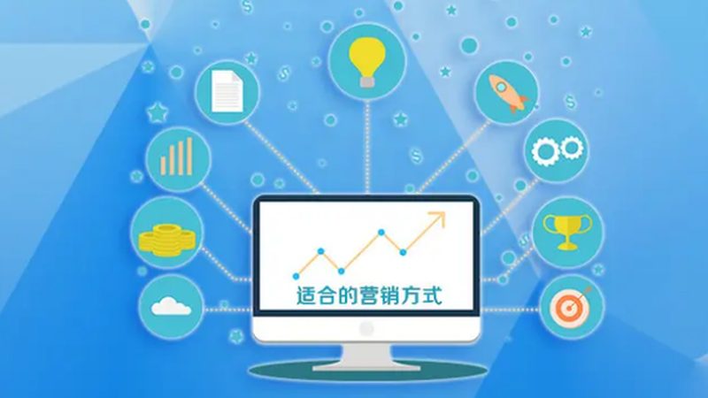 网络营销公司服务流程揭秘：从报价到效果转化