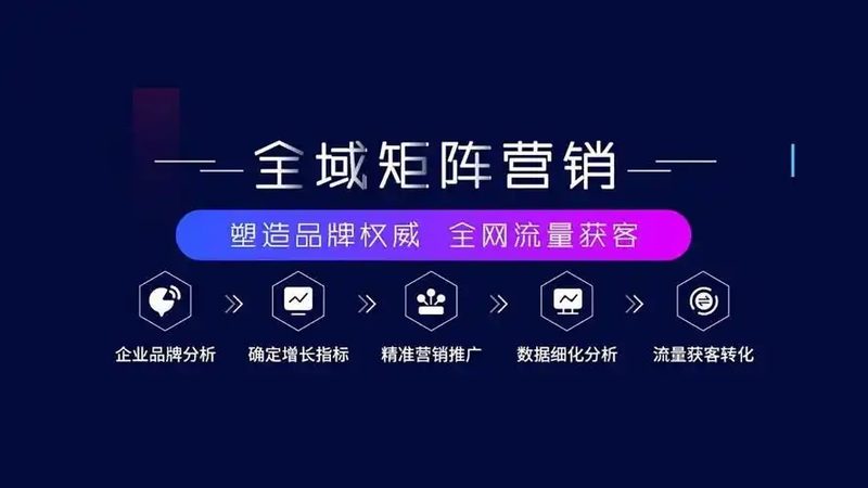 网络营销项目报价单，揭秘其背后的定价逻辑