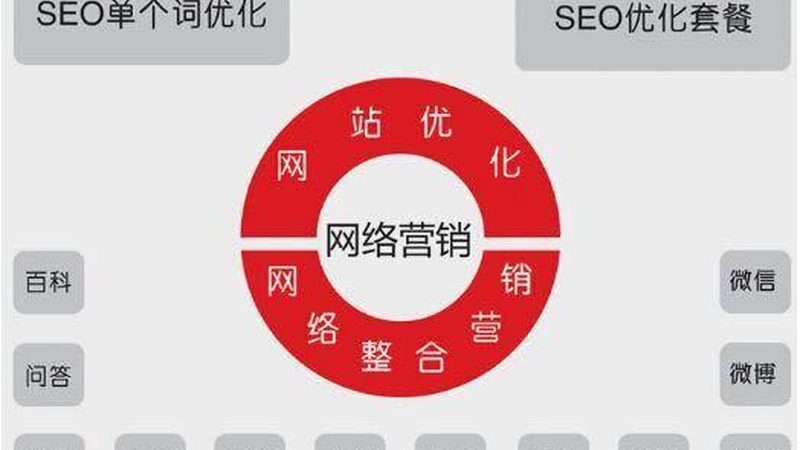 网站推广代理加盟合同模板：如何规避风险，保障权益