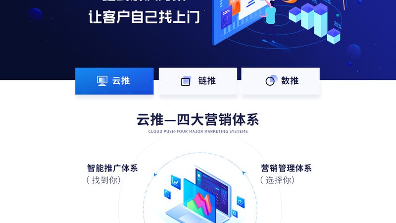 网站优化与搜索引擎优化：本质区别与实操要点